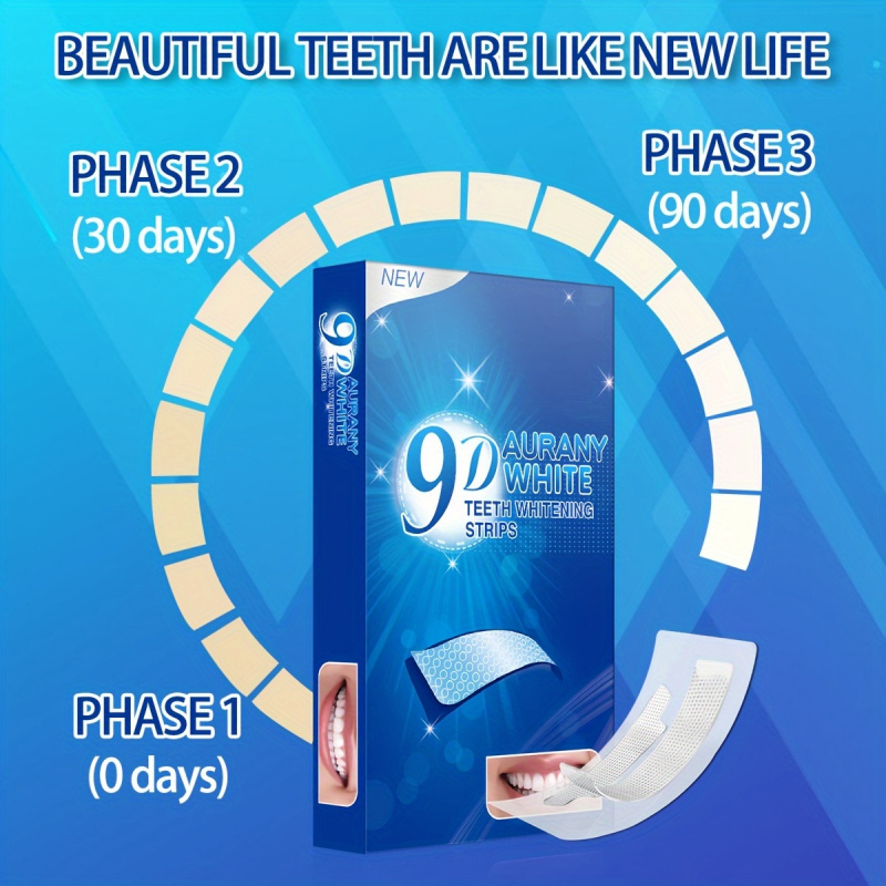 21 Pasang Strip Pemutih Gigi P - Teeth Whitening Gel ulasan dan harga