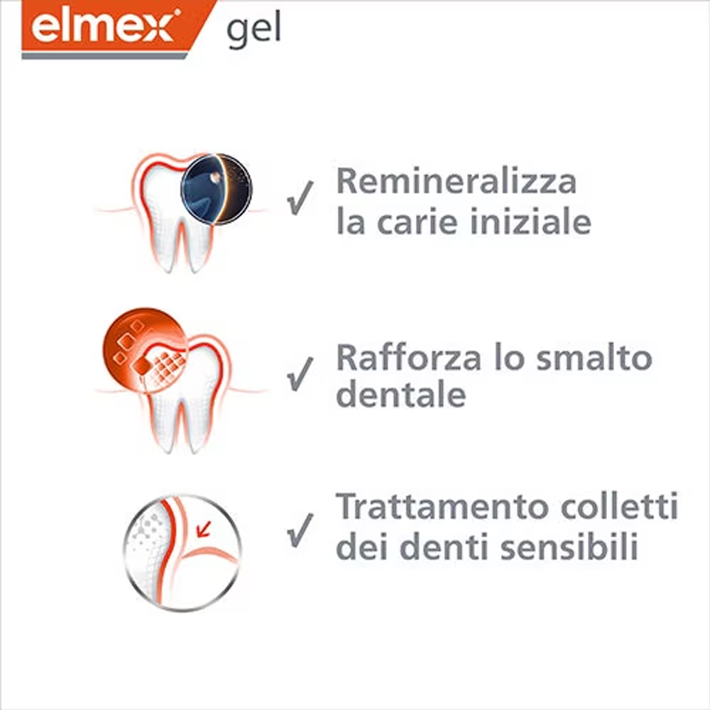 Elmex Gelee Gel Fluor Dental 2 - Teeth Whitening Gel ulasan dan harga