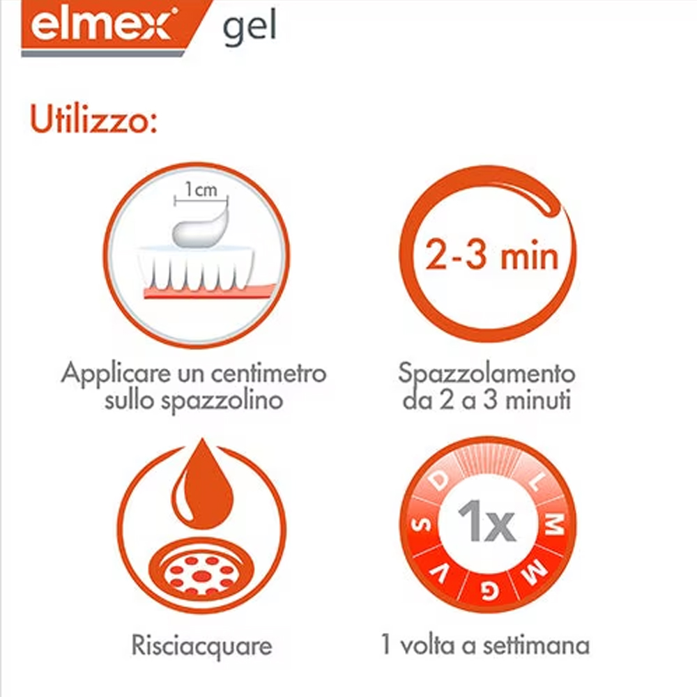 Elmex Gelee Gel Fluor Dental 2 - Teeth Whitening Gel ulasan dan harga