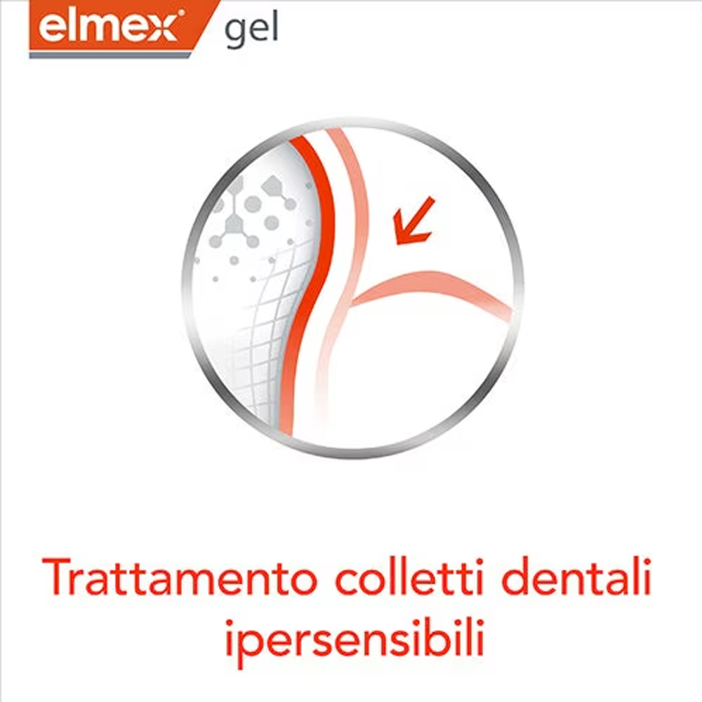 Elmex Gelee Gel Fluor Dental 2 - Teeth Whitening Gel ulasan dan harga